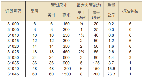 QQ_1760414068146.png QQ_1760414068146.png